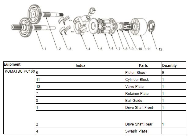 hydraulic pump spare parts
