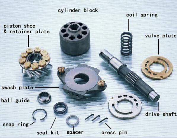 Vickers Pump Parts | HyMon Hydraulics
