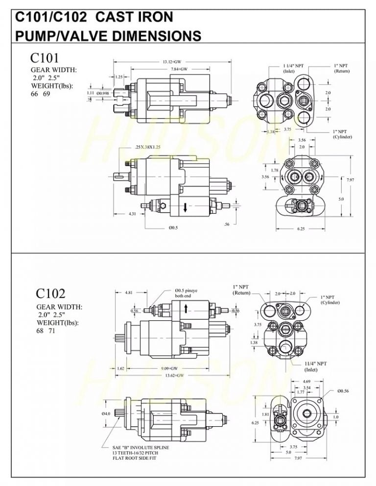 C101 C102 Hydraulic Gear Pump For Dump Truck Replacement Parker | Hymon ...